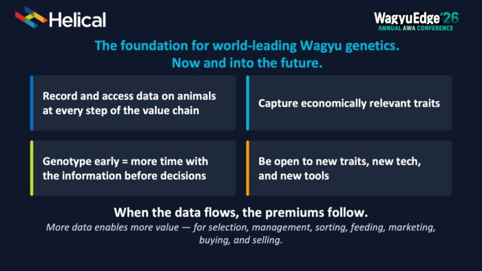 Into the future for Wagyu Genetics